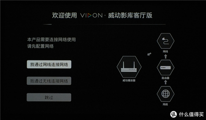 客厅来了新盒子 篇四:威动V6、艾美影库MS-300和开博尔Q20的高端高清盒子对阵