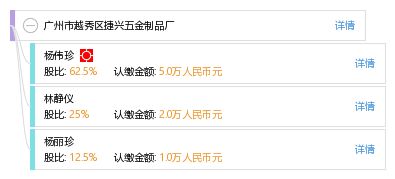 广州市越秀区捷兴五金制品厂