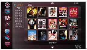 酷丽客剧场模式创新独具 海报简介醒目直观