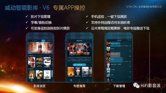 客厅影院不用蓝光机,选威动v6影库播放机