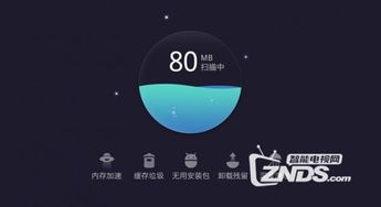 智能电视必备的小工具
