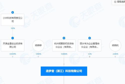 小米紧急声明未收诉讼 格力 你持有制造商8 股权