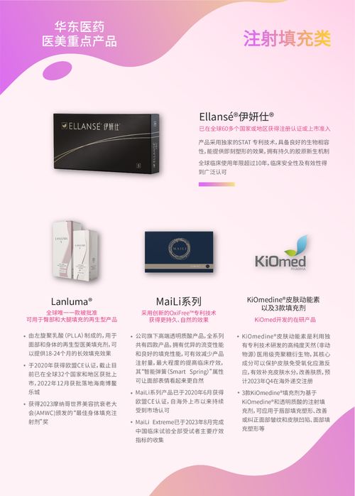 医美王国版图再扩张,华东医药引进高端肉毒素产品,获得中国在内的全球权益