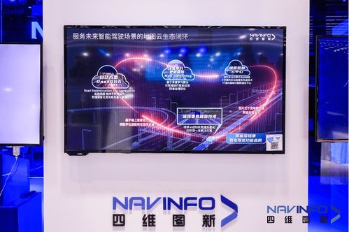 高精地图企业如何布局自动驾驶 四维图新软硬一体化产品展出
