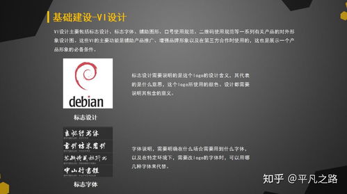 要成为一个高级运营,先从做运营方案开始