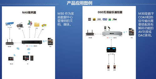 艾美影库4k全景声与高品质影音之旅 长沙站圆满落幕
