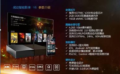 解析家庭影院播放器怎么选